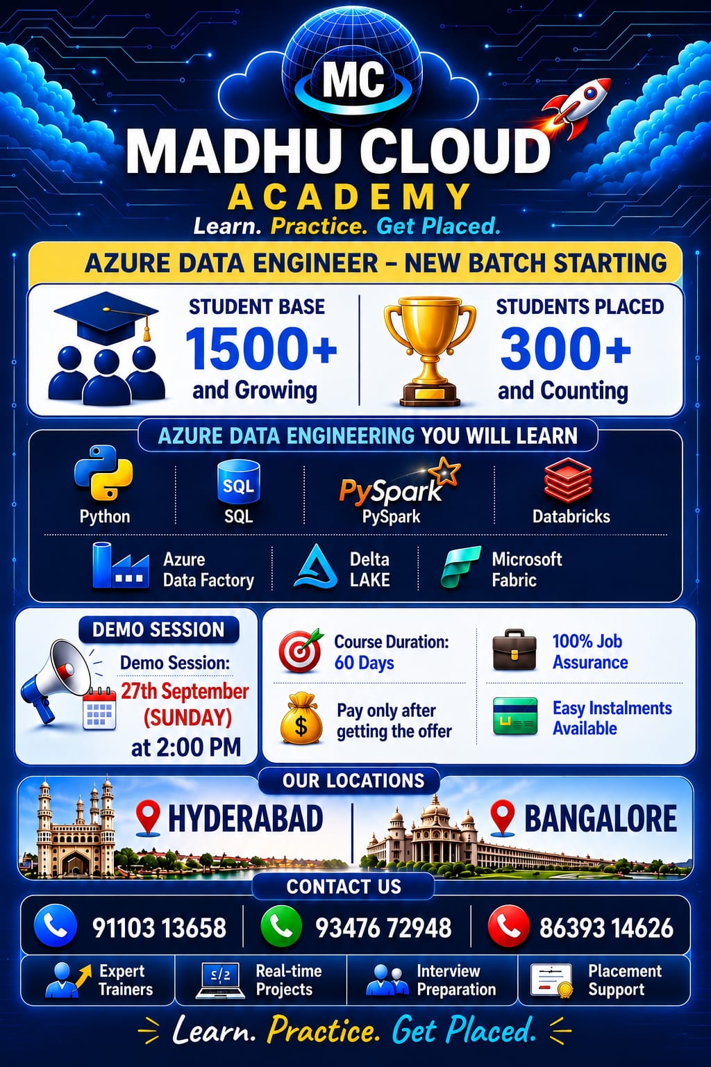 Madhu Cloud Academy notification