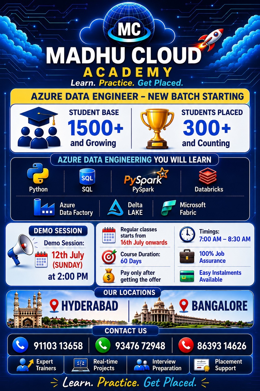 Madhu Cloud Academy notification