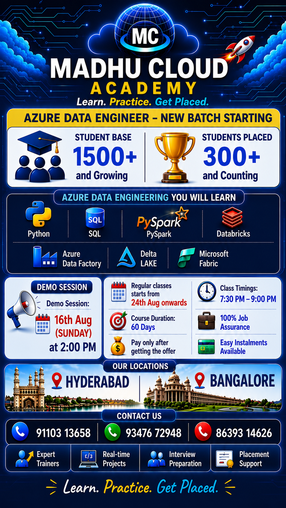 Madhu Cloud Academy notification